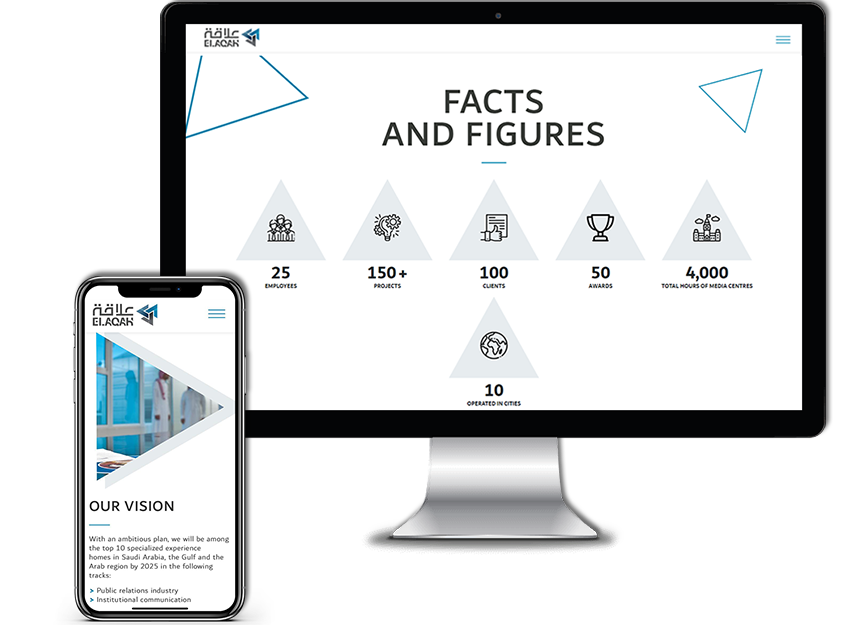 Elaqah website development